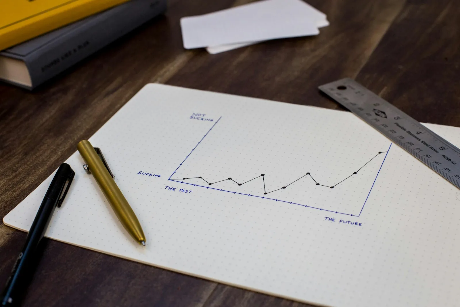 A hand-drawn growth chart on paper with a pen and ruler