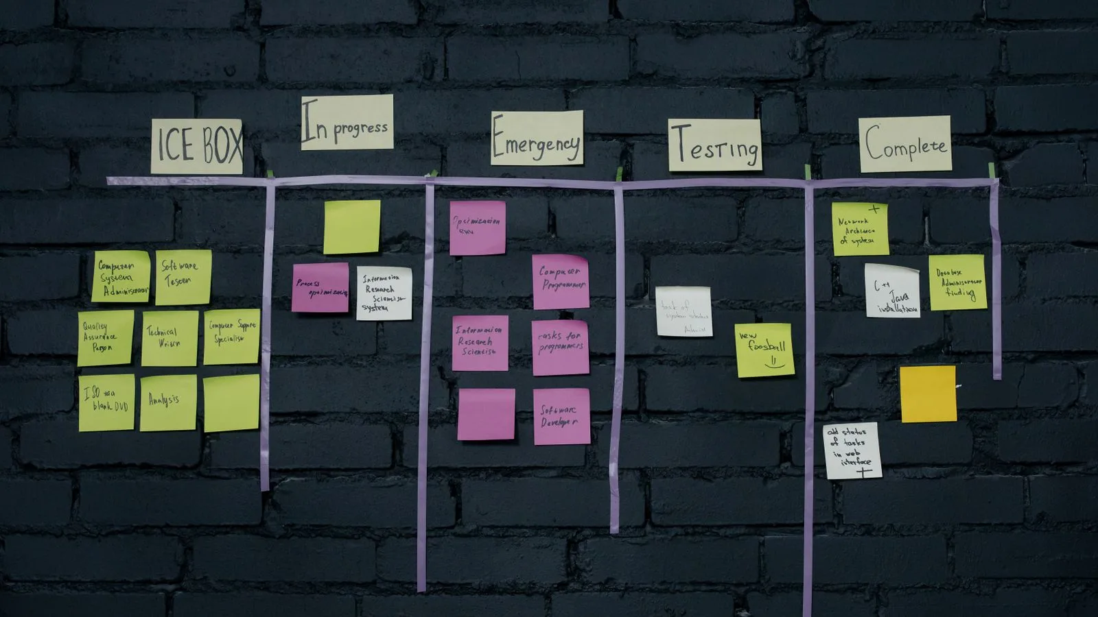 Top-down view of an office Kanban board with colorful sticky notes for task management and organization.