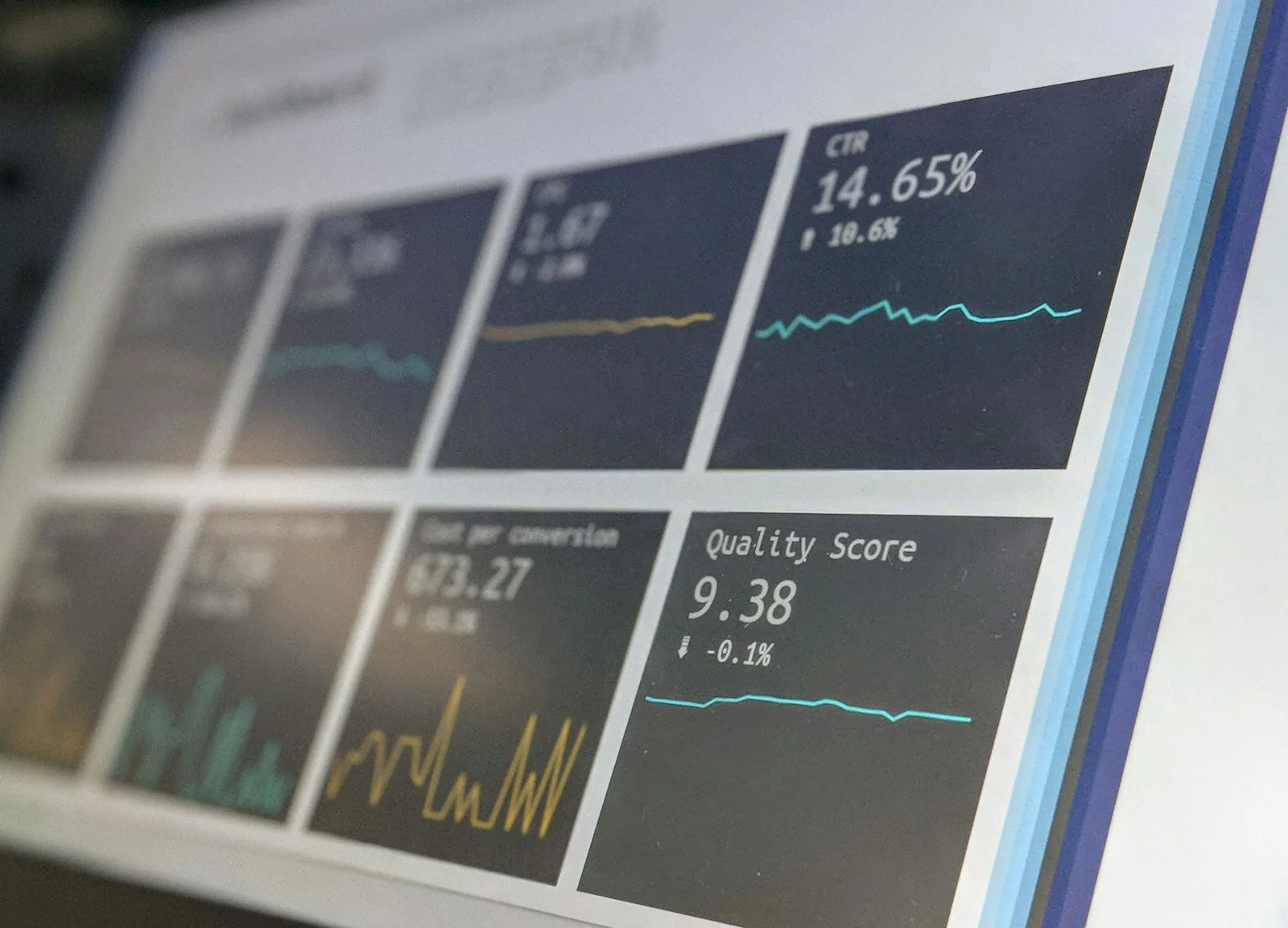 A dashboard screen showing multiple KPI metric tiles