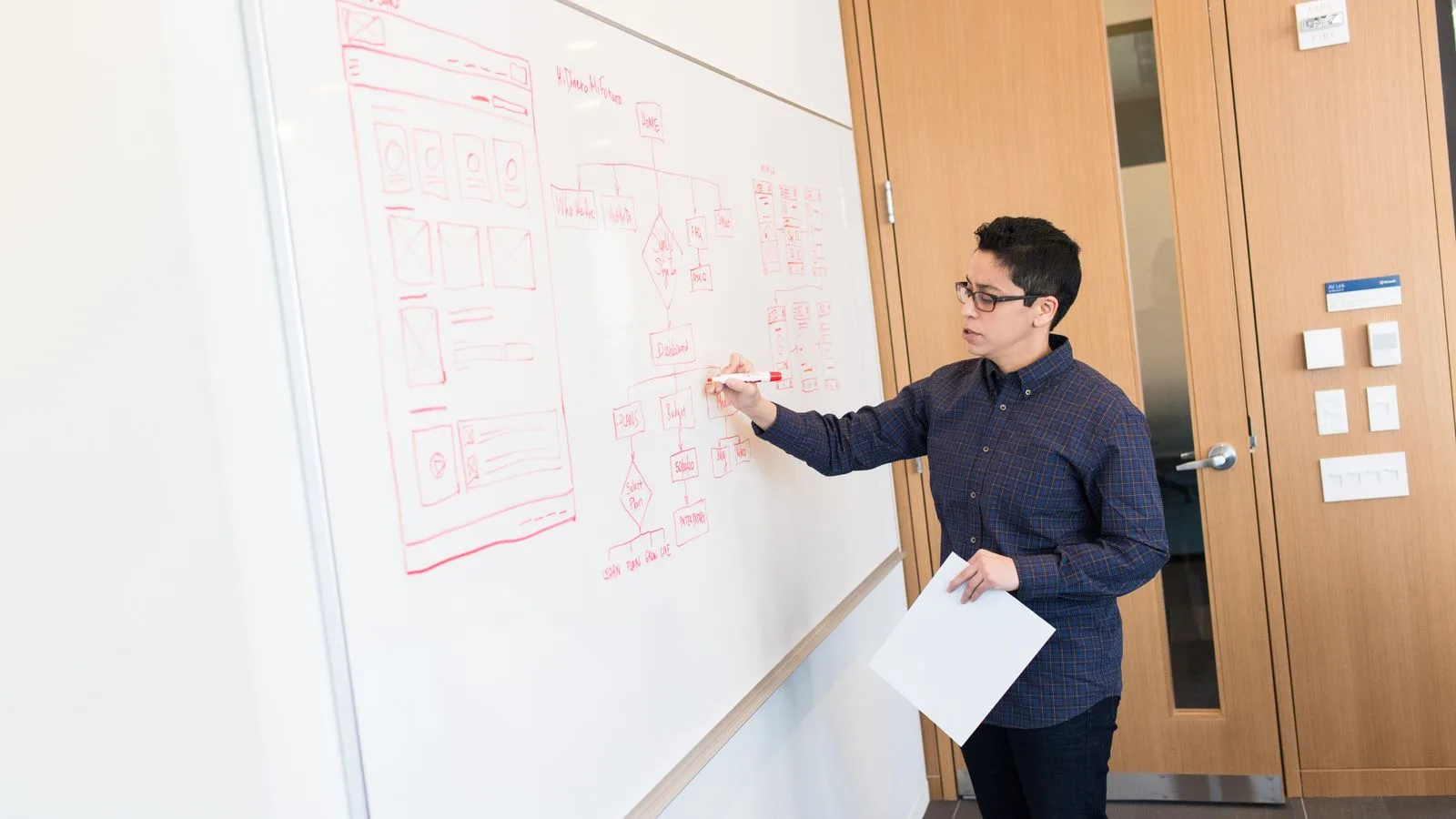 A man in an office presenting a user experience design on a whiteboard.