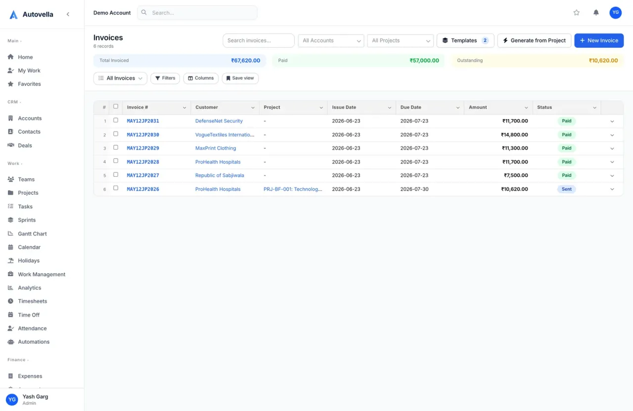 Invoicing