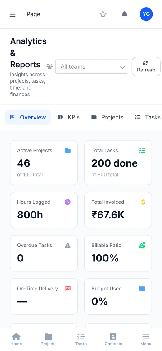 Autovella mobile analytics
